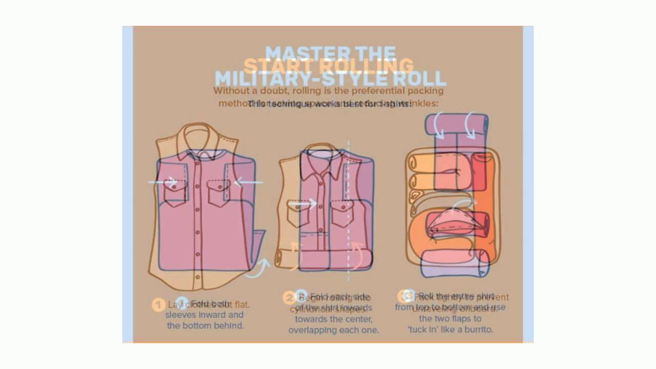 Pinegrove Ranch - 8 Suitcase Hacks