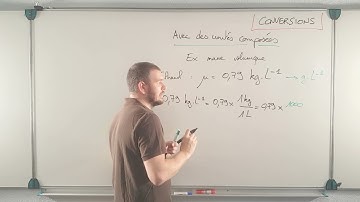 Convertir des unités composées - Rappels seconde - Première STI2D - Physique-Chimie - 1STIDD
