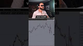 I don't win every trade... case in point... but it's HOW i lose that keeps me profitable! WATCH!