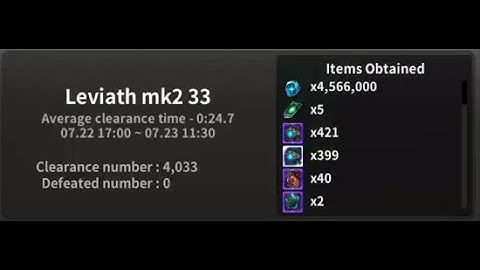 How infinite slots works? [eng] Raid The Dungeon - Gedat