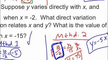 Algebra II: Direct and Inverse Variation