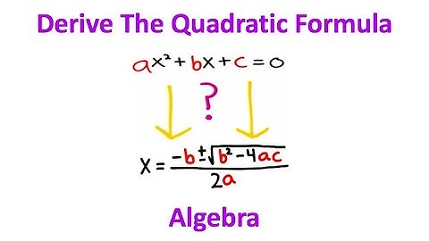 How To Derive the Quadratic Formula in 2 Minutes!! (Math)