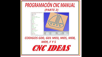 Programación manual código G CNC (PARTE 2)