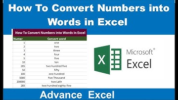 How To Convert Numbers into Words in Excel in Urdu