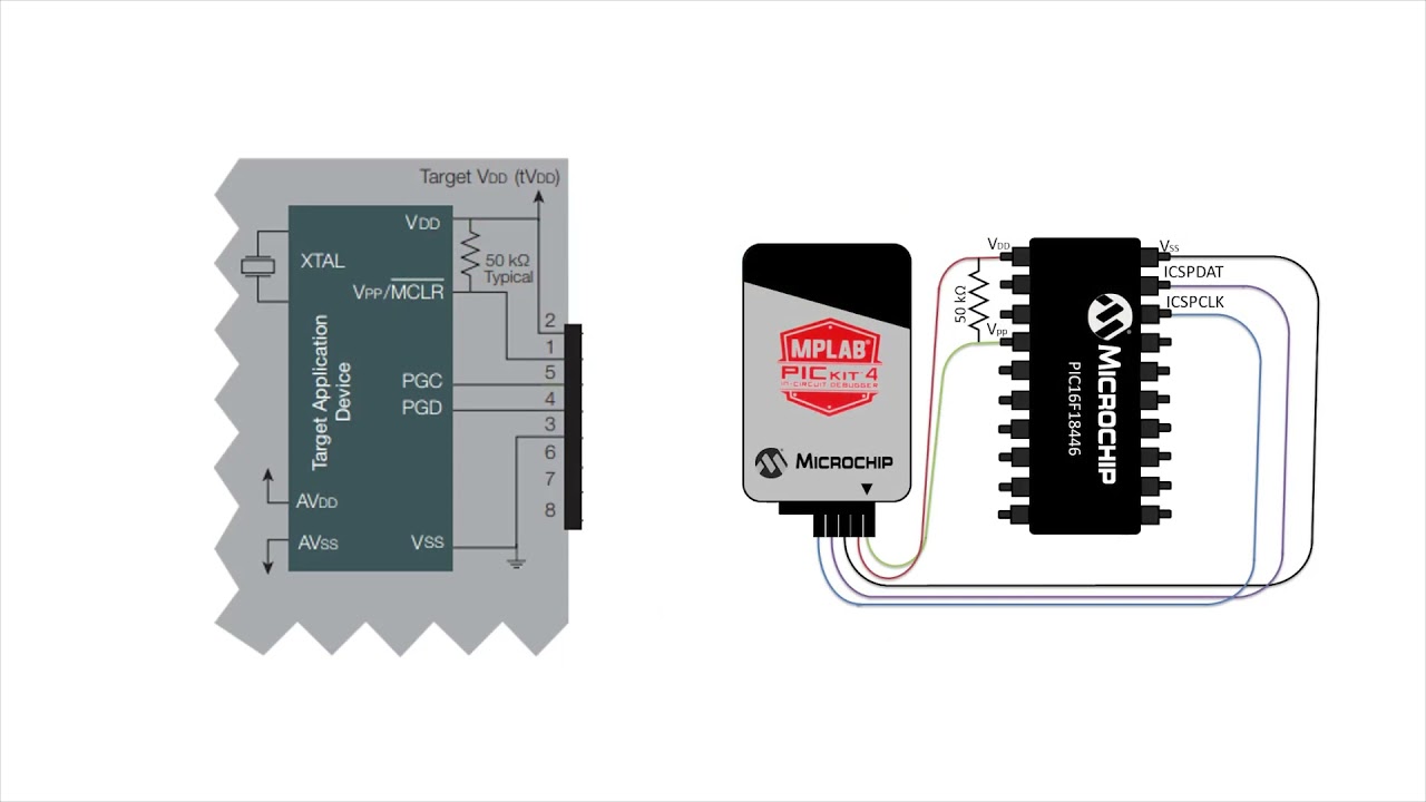 Unboxing the New MPLAB® PICkit™ 4 In-Circuit Debugger - YouTube