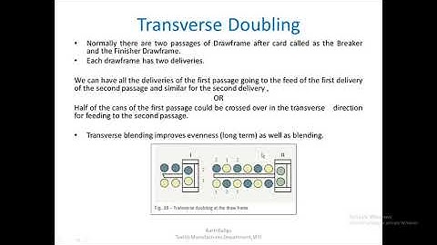 Lecture 4 Concept of Doubling