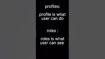 Roles vs profiles in Salesforce | recently asked interview questions