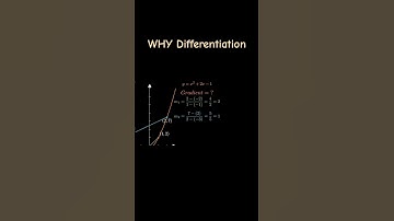 The gradient of a curve? Does that make any sense? #maths #calculus #learn #school