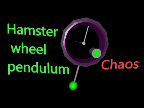 Dynamics of hamster wheel pendulum