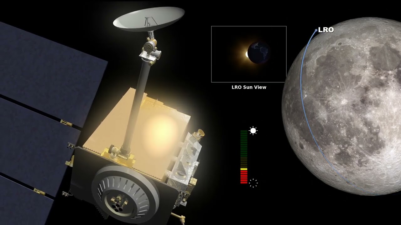 "Driving the Lunar Rover: How It Feels to Pilot a Spacecraft/