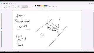 Agile Development Challenge E3 screenshot 4