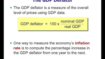 Macro 2.34 - GDP deflator