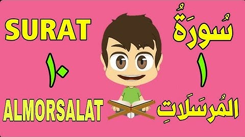 سورة المرسلات من الأية (١) إلى الأية (١٠) - كل أية مكررة ثلاث مرات - الجزء التاسع و العشرون