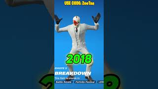 Fortnite Dances vs Real Life 💃🏻 Pt.8
Dance IRL vs EMOTE FORTNITE
#fortnite #shorts #memes #dance #fortnitedance #fortniteclips
Remember Use Code ZeeTaa in the Fortnite Item Shop to support me!
Thanks for watching! Fortnite Dances vs Real Life 💃🏻 Pt.8