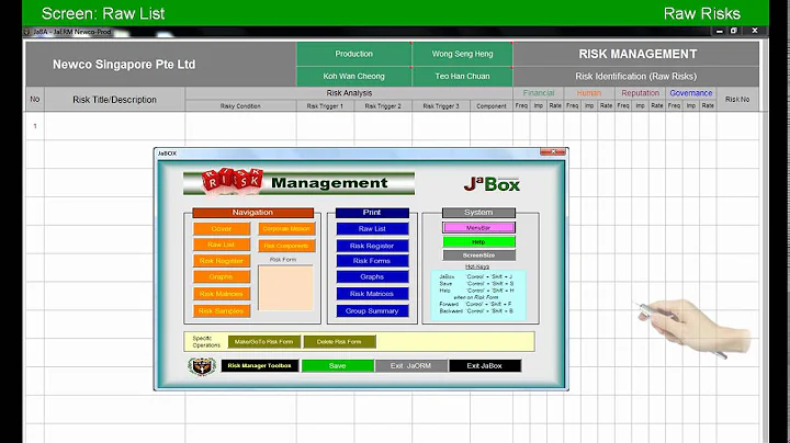 Enterprise Risk Management: Identifying Risks