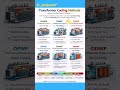 transformer cooling method Transformers generate heat due to copper loss and iron loss