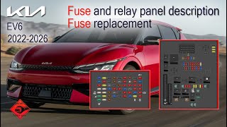 Kia EV6 (2022-2026) | Fuse and Relay panel description | Fuse box diagram