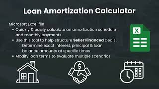 Investor Tool: Loan Amortization Calculator