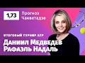 Медведев – Надаль. Прогноз Чакветадзе