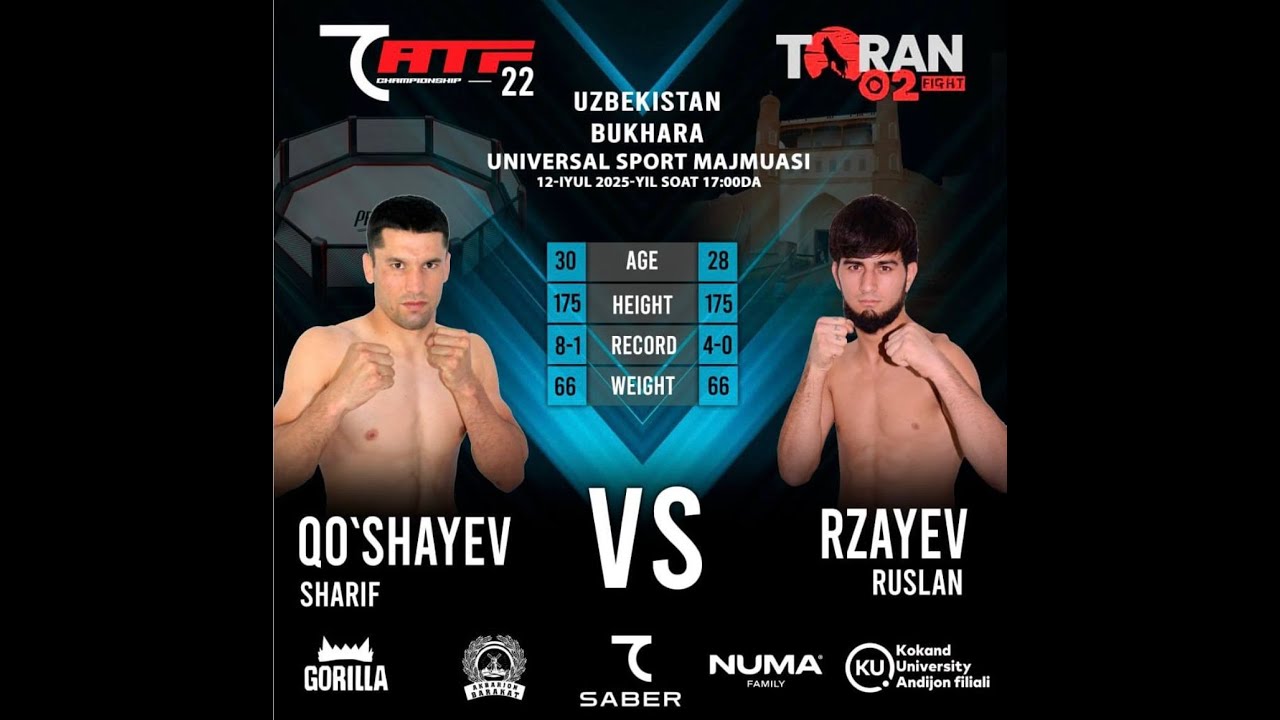 ATFC 22: Руслан Ризаев vs Шариф Кушаев - полный бой