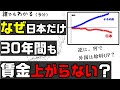 なぜ日本だけ30年間も賃金上がらないのか?
