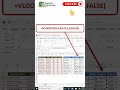 Find Student's Scores with Vlookup in Excel 2021 #excel2021 #excel #spreadsheetmagic