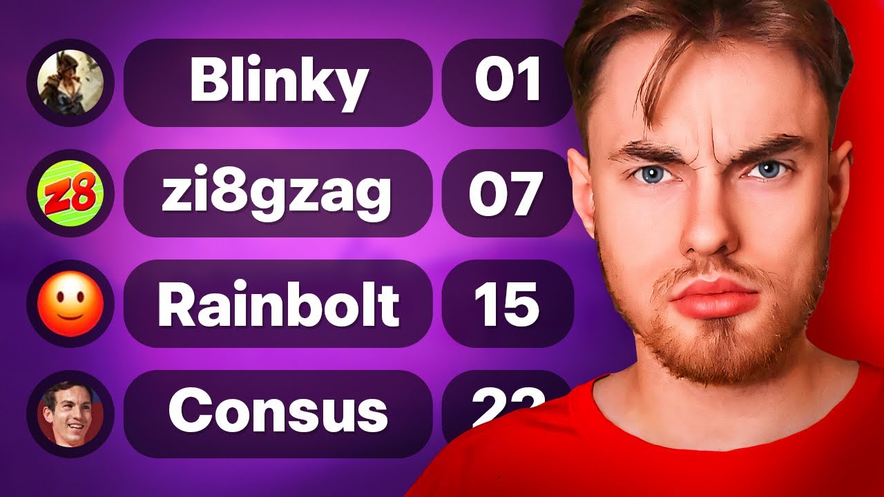 Road to #1 Player in the World on Geoguessr