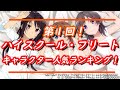 第１回・ハイスクール・フリート：キャラクター人気ランキング！