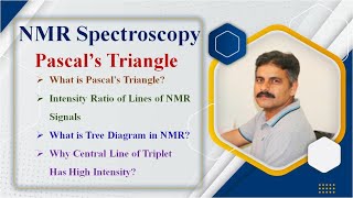 NMR Spectroscopy: Pascal’s Triangle
