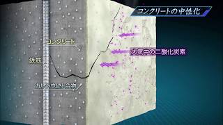 コンクリート中性化 Youtube