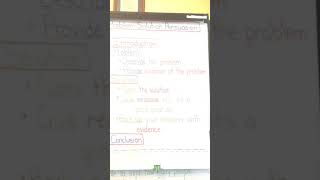 Problem/Solution persuasive part 2: making an outline