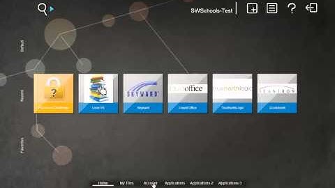 SW - Changing your password