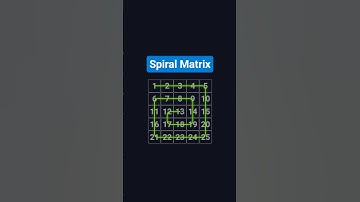 Spiral Matrix | Coding Interview Must-Know