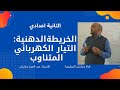 الخريطة الدهنية لدرس التيار الكهربائي المتناوب الجيبي