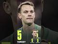 Historia mbaya kwa kipa wa Bayern Munich Manuel Neuer