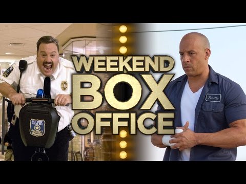 Weekend Box Office - April 17-19, 2015 - Studio Earnings Report HD