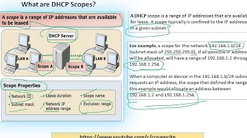 What are DHCP Scopes !!