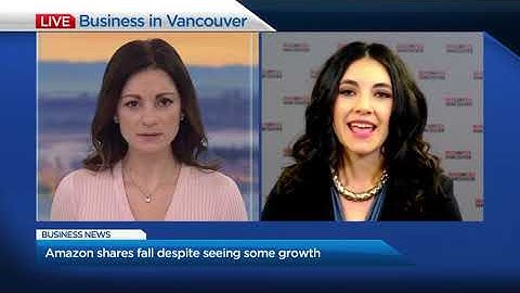 BIV on Global: BIg gains on the S&P/TSX Composite Index