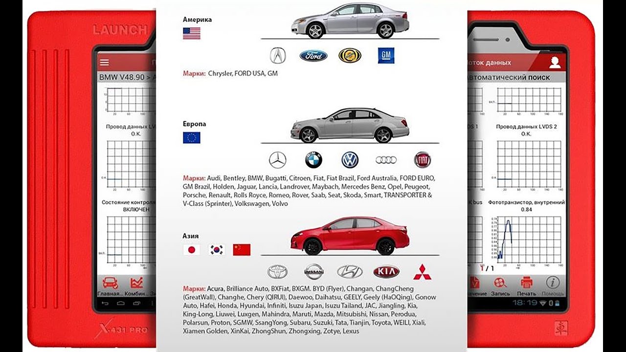 Installation, activations 215 modesl auto on Launch EasyDiag