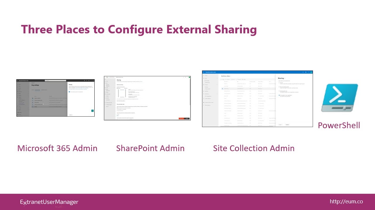 Microsoft 365 Unstructured and Structured External Sharing - YouTube