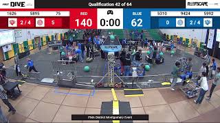 2025 FMA District Montgomery Event Day 1