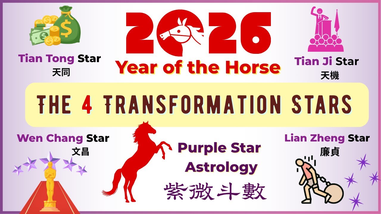 2026 Horse Year - 4 Transformation Stars - Zi Wei Forecast (Purple Star Astrology)