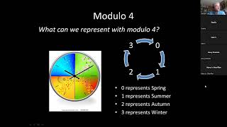 Modular Arithmetic 2023-11-05 Part 3 - Remainders and congruences