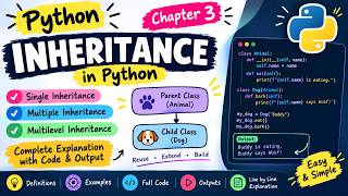 Class 12  Computer Science | Multiple Inheritance & Multilevel Inheritance in Python | OOP