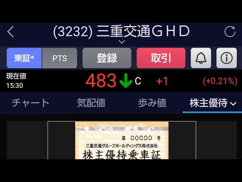 🔴気になる株三重交通🚍️📊 2025/01/26 #株 #三重交通 #株主優待