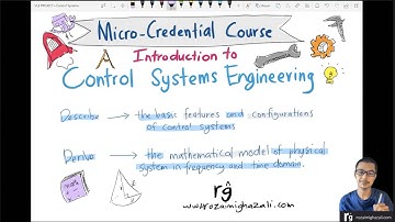 Introduction to Control Systems Engineering