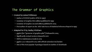 The Grammar of Graphics (Part 1)