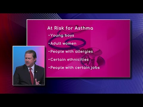 Risk Factors of Asthma