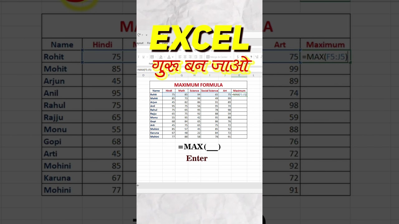 Excel MAX Formula Explained | "Data Analysis Made Easy!"