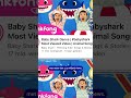 Hij werk samen met JOOHONEY van de populaire K-popgroep Monsta X. #Nieuws #NU.nl #Babyshark #Babysha